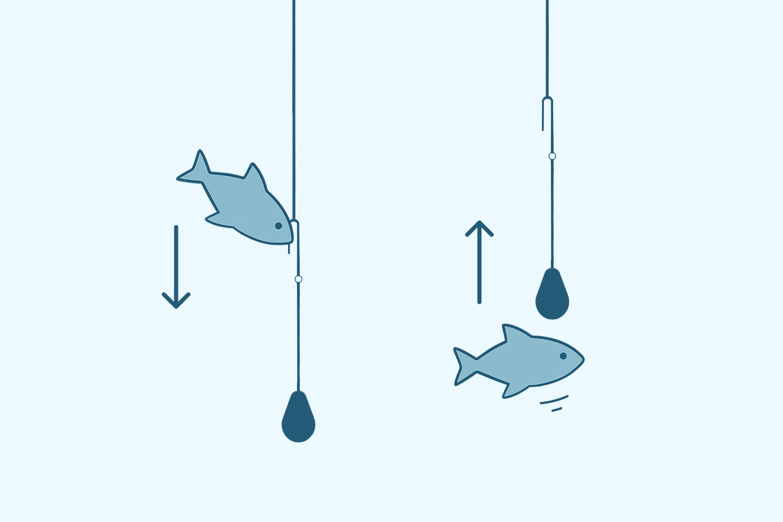A diagram showing how an inverted hook works underwater.